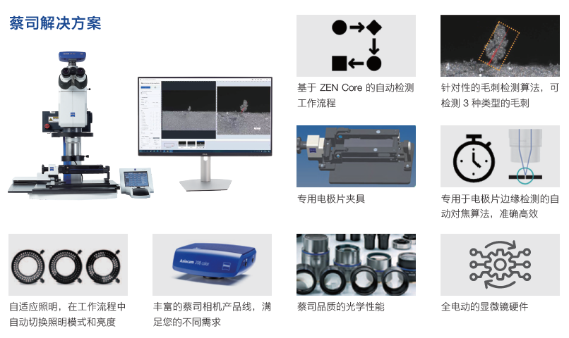 阿拉善阿拉善蔡司显微镜