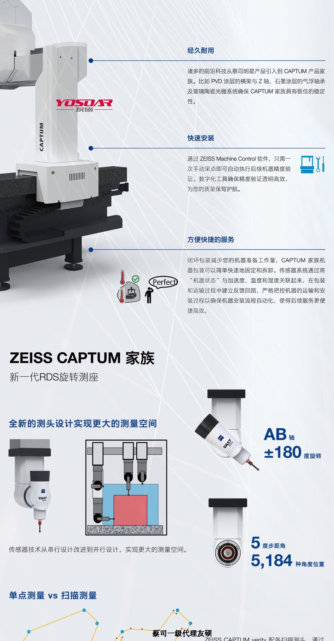 阿拉善蔡司三坐标CAPTUM